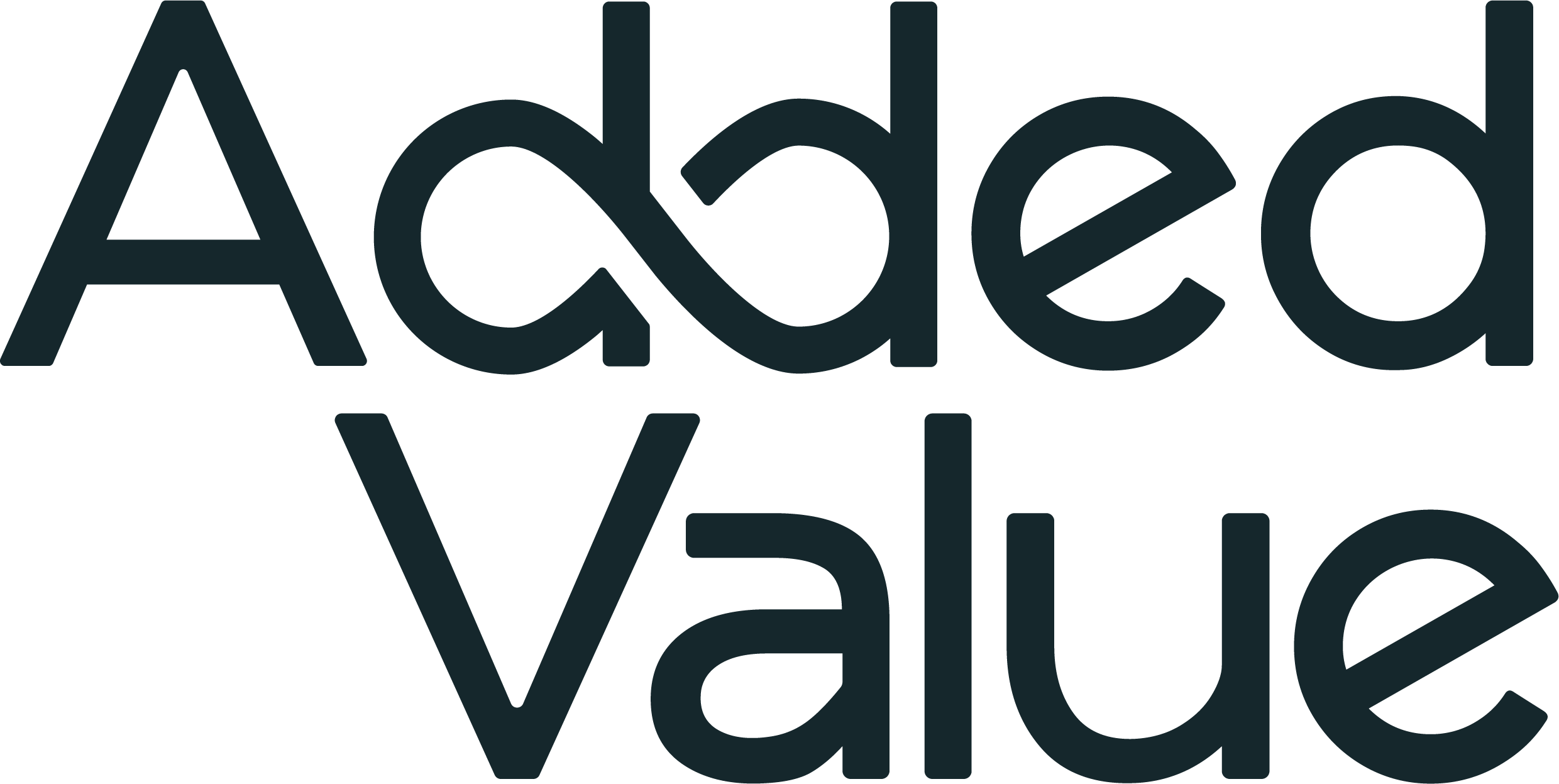 Added value | SVEIKA BUHALTERIJA - Jūsų ilgaamžiškumo paslaptis